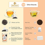 BREWIX, Darjeeling Golden Summer Tea From Himalayas (22 Pyramid Tea Bags) | High Grown in the Himalayas | Long Leaf Tea, Packed in Resealable Ziplock Pouch