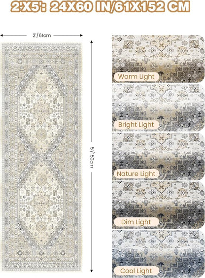 2x5 Rug Runner Non-Slip Washable Rugs - Image 2