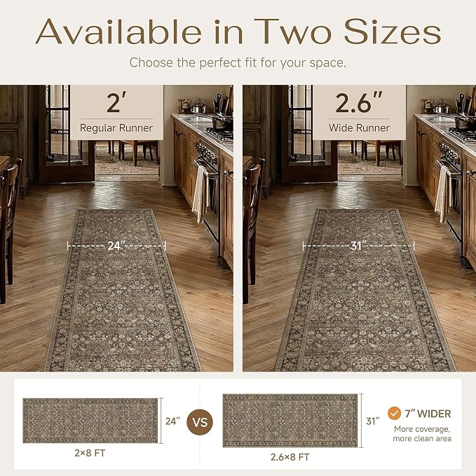 2x6 Washable Runner Rug for Hallway | Brown Vintage Floral, Thick Mid Pile - Image 10