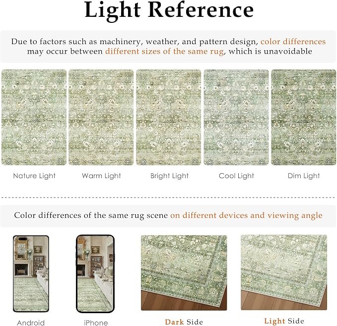 2x6 Light Green Vintage Floral Washable Runner Rug - Image 8