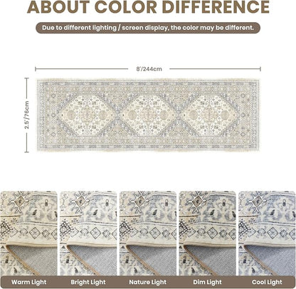 2'6 x 8' Runner Rug Non Slip, Washable Kitchen Rugs, Nursery Room, Soft Runner - Image 2