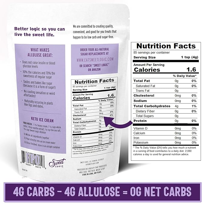Sweet Logic Keto Baking Mix - Pure Allulose - Gluten-Free - Dairy Free - Diabetic-Friendly All Natural - Allulose - Stevia - Low Sugar - Low Carbs - Quick 20-Minute Prep (0 Net Carbs Per Serving)