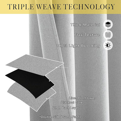 NICETOWN 100% Blackout Linen Curtains - Image 2