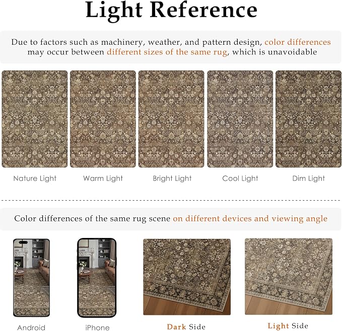 2 Piece 2x3/2'6''x8 Washable Rug - Image 7