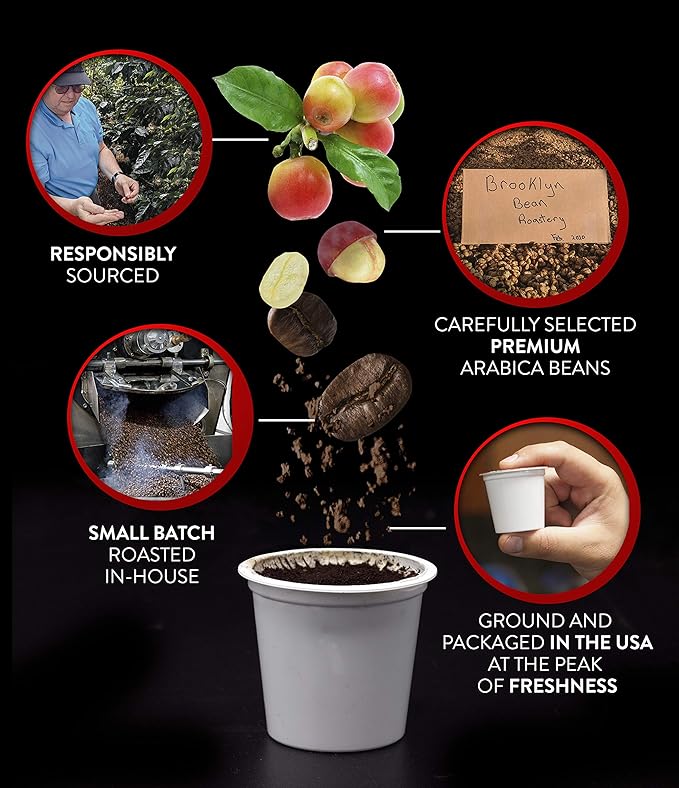 Brooklyn Beans Coffee Pods, Medium Roast Gourmet Variety Pack - Compatible with Keurig K Cup Brewers Including 2.0 Machines, 40 Count