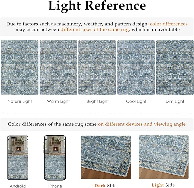 6x9 Light Blue Vintage Floral Washable Area Rug - Image 8