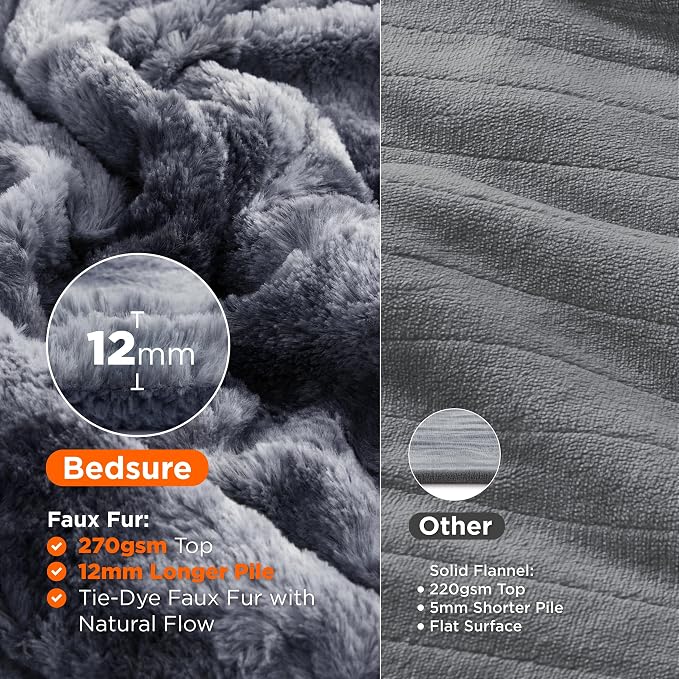 Bedsure Faux Fur Heated Blanket Twin Size, Fast Heating Electric Blanket Twin - Image 2