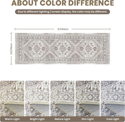 2'6 x 8' Runner Rug Non Slip, Washable Kitchen Rugs, Nursery Room, Soft Runner - Image 2