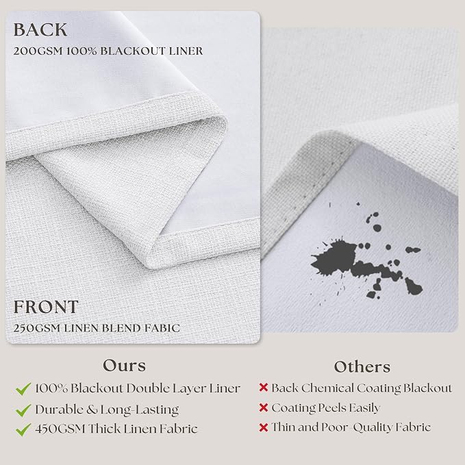 Snow White Pleated Linen 100% Blackout Curtains 100 Inches Long | Pinch Pleat - Image 6