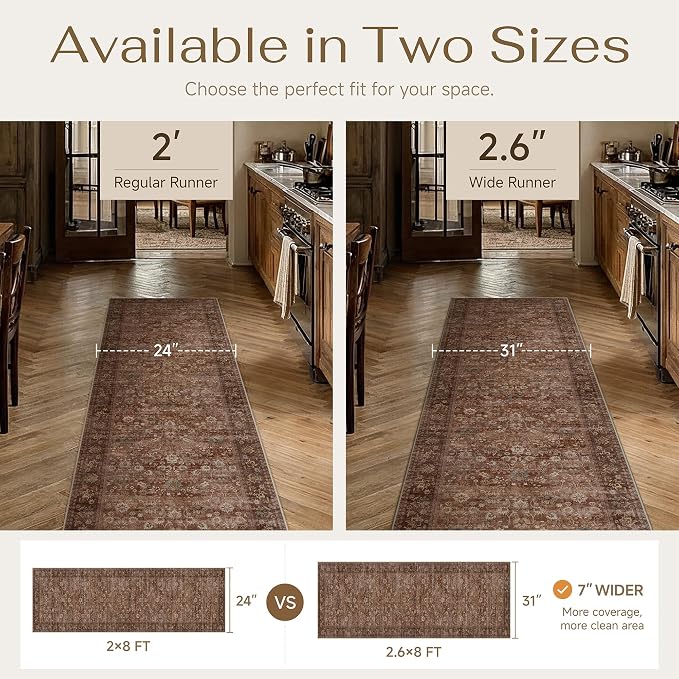 2x8 Brick Red Vintage Floral Washable Runner Rug - Image 10
