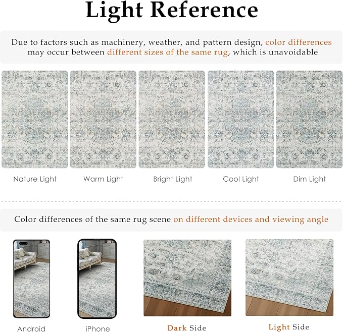 2x6 Light Blue Retro Floral Washable Runner Rug - Image 7
