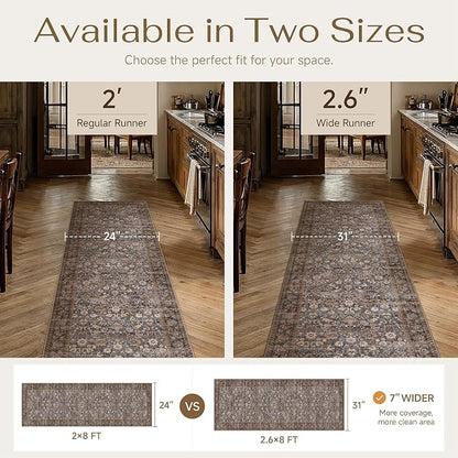 2'6''x18' Brown Blue Vintage Floral Washable Runner Rug - Image 9