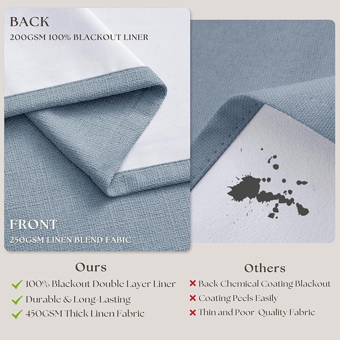 Light Blue Linen Blackout Linen Pleated Dual Layer Curtains 90 Inches Long | - Image 5
