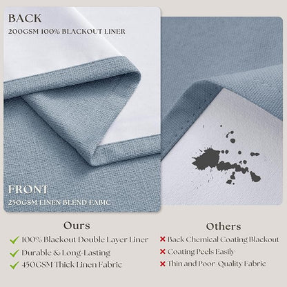 Light Blue Linen Blackout Linen Pleated Dual Layer Curtains 90 Inches Long | - Image 5