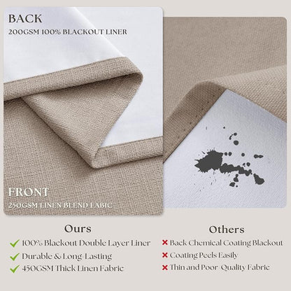 60 Inch Extra Wide 100% Blackout 96 Inch Curtains 1 Panel, Burlywood Birch | - Image 7