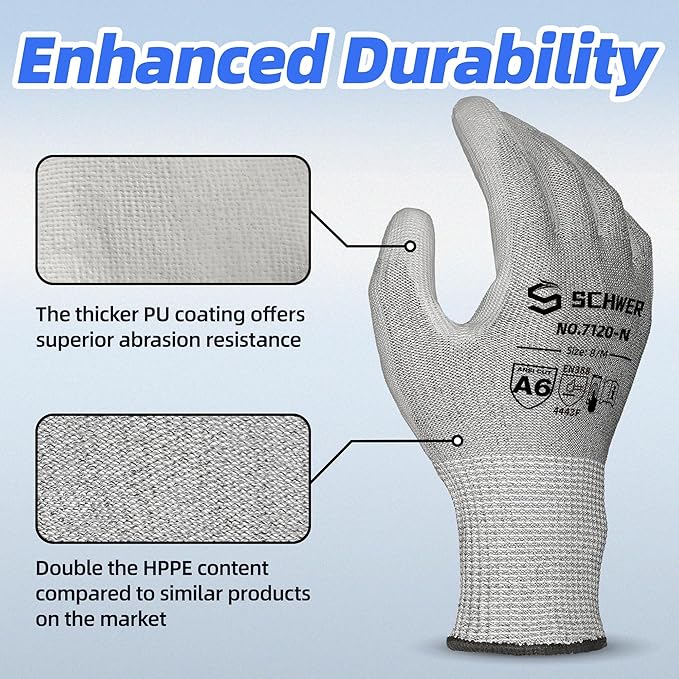 Schwer 3 Pairs Cut Resistant Gloves ANSI A6 Cut Proof Work Gloves, Touchscreen, for Men and Women Used to Woodworking, Glass Cutting, Construction, Cargo Handling, Material Sorting, Car Repair, S