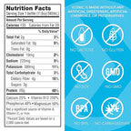 Iconic Protein Drinks, Vanilla Bean (12 Pack) - Sugar Free & Low Carb - 20g Grass Fed Protein - Lactose Free, Gluten Free, Non-GMO, Kosher - Keto Friendly Protein Shakes