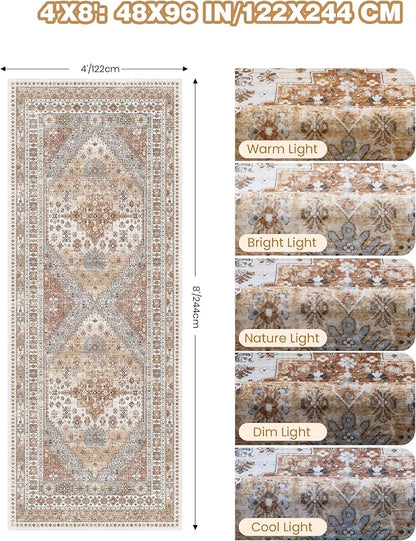 4x8 Rugs for Bedroom Vintage Wide Runner Rug for Hallway, Low Pile Soft - Image 2