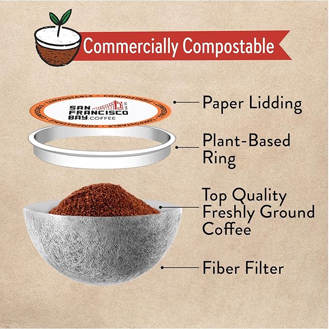 San Francisco Bay Compostable Coffee Pods - Hazelnut Crème (36 Ct) K Cup Compatible including Keurig 2.0, Flavored, Medium Roast