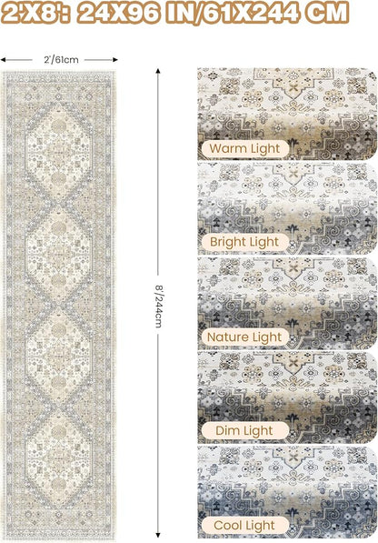 Runner Rug 2x8 Runners for Hallways Non Slip Washable Rugs, Low Pile Soft - Image 2