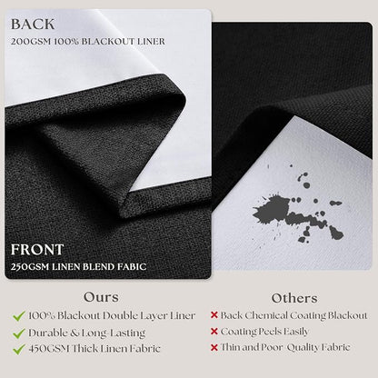 Black 90 Inch Pinch Pleated 100% Blackout Curtains - Image 6