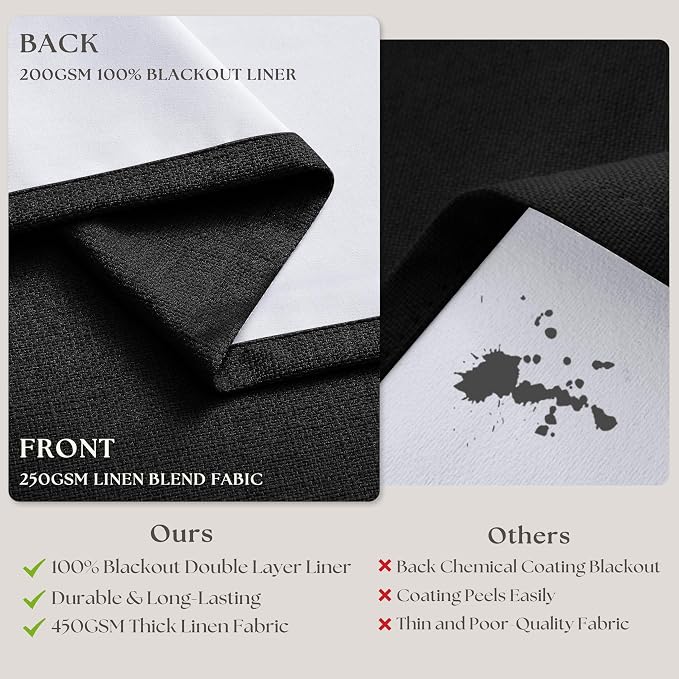 Black 80 Inch Pinch Pleated 100% Blackout Curtains - Image 6