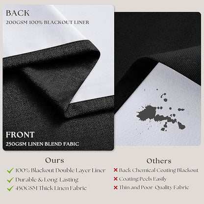 Black 96 Inch Pinch Pleated 100% Blackout Curtains - Image 6