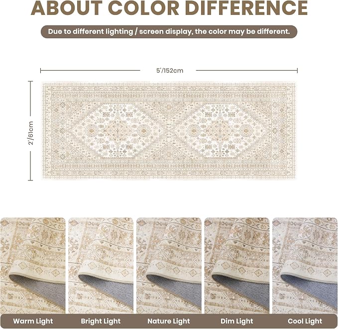 2x5 Rug Runners for Hallways Non Slip, Kitchen Rugs, Nursery Room, Soft Runner - Image 2