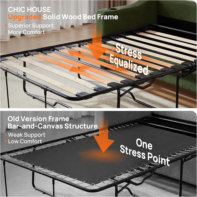 Full Size Pull Out Sleeper Sofa Bed, 2-in-1 Convertible Corduroy Pull Out Couch - Image 4