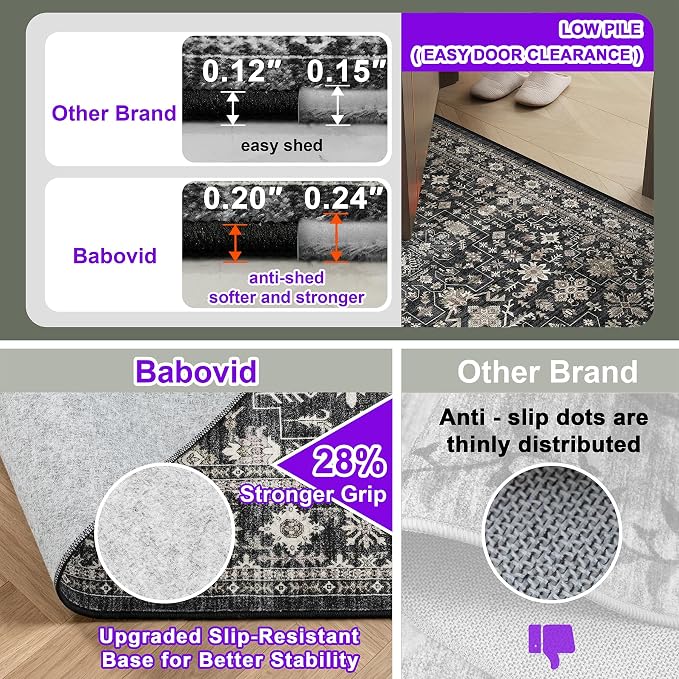 Grey Entry Door Mat 2x3 for Kitchen Bathroom | Non Slip;Machine Washable; - Image 7