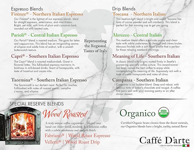 Caffe D'arte Decaf Ground Espresso Coffee – Bold & Smooth Medium Dark Roast with Rich Crema – Crafted for Espresso Machines – 1 lb Bag, Pack of 2