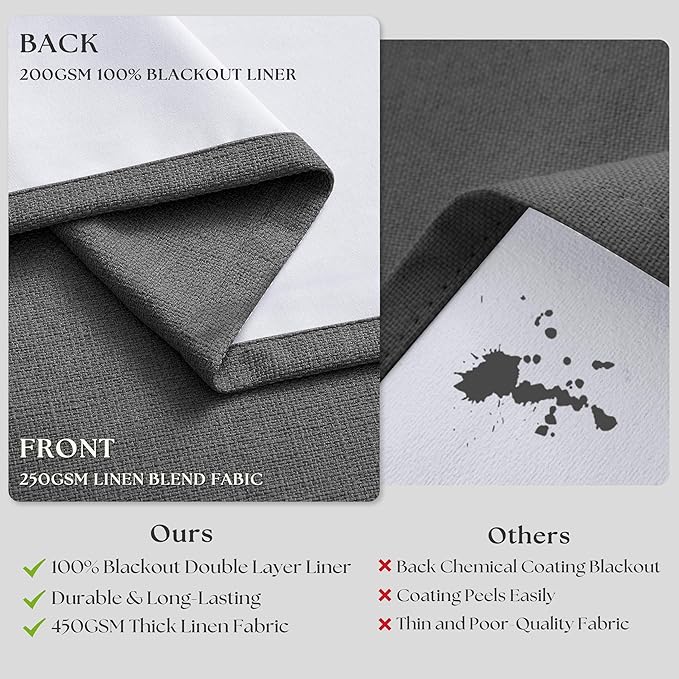 Dark Grey Pleated Thick Linen Blackout Curtains 84 Inches Long - Image 5