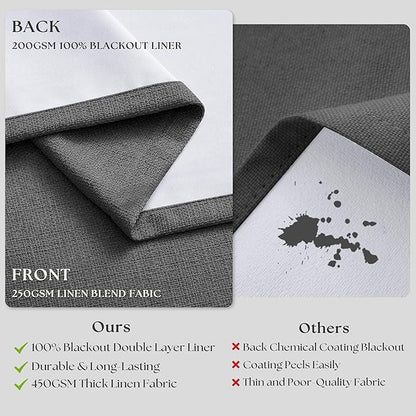 Dark Grey Pleated Thick Linen Blackout Curtains 84 Inches Long - Image 5