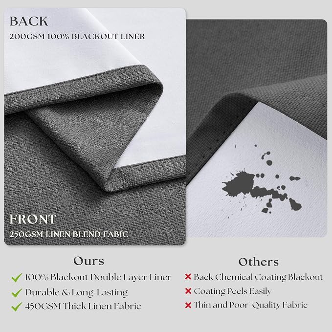 Dark Grey Pleated Thick Linen Blackout Curtains 86 Inches Long - Image 6