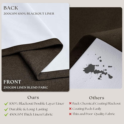 Chocolate Brown 84 Inch Blackout Pinch Pleated Curtains 2 Panels | Thick Linen - Image 6