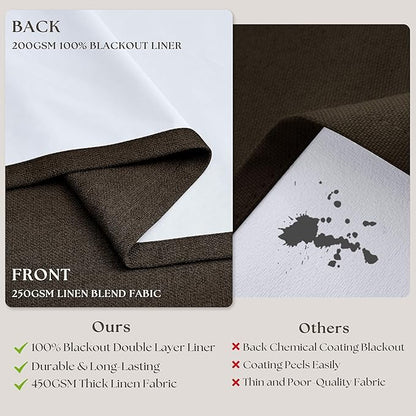 100% Blackout Linen 102 Inch Curtains 2 Panels - Image 4