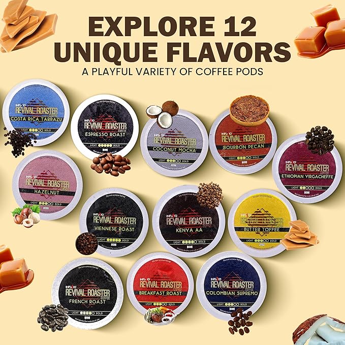 InfuSio Coffee Pods – 96 Count, Colombian Supremo (Medium Roast Coffee) Single Serve Coffee Pods for Keurig K Cup® Brewers, Compatible with Keurig 2.0 Brewers