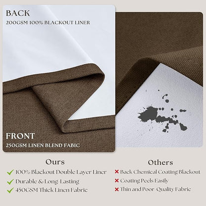 Pleated Blackout Brown Linen Blend Window Curtains 96 Inches Long 2 Panels | - Image 6