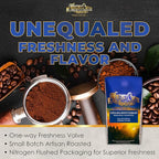 Mt. Whitney Costa Rica Estate Tarrazu Low Acid Coffee (Ground, 2 Lb)