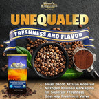 Mt. Whitney Premium Organic Spring Water Colombian, Medium Dark Roast, Low Acid, Decaf Coffee (Ground, 12 Oz)